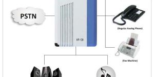 SIEMENS Progility EPABX System