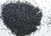 Silicon Carbide Powder