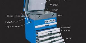 Flexo Photopolymer Plate Making Machine
