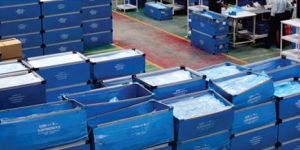 Plastic Corrugated Foldable Boxes