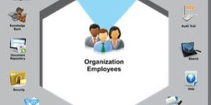 Corporate Governance Services