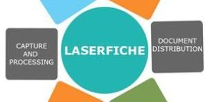 Enterprise Content Management Solution