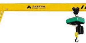 Wall Mounted Jib Cranes