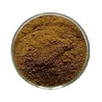 Coleus Extract