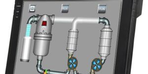 HMI Monitor Interface Machine