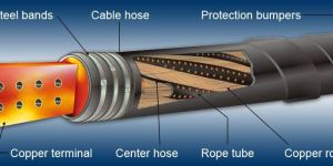 Carbon Free Hose Pipes