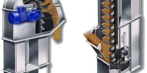 Material Handling Elevators