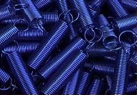 Zinc Plating