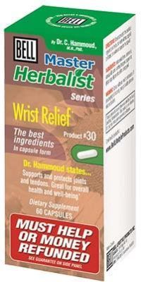 Wrist Pain Relief Capsule