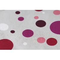 Coated Cotton Fabrics