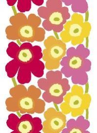 Coated Cotton Fabrics