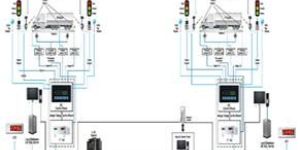 Unmanned Weighbridge System