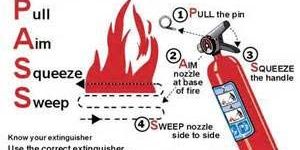 Fire Extinguisher Cylinder
