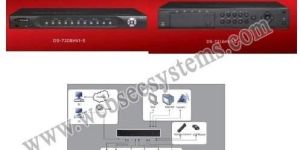 Digital Video Recorder