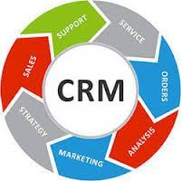 Crm Development Services