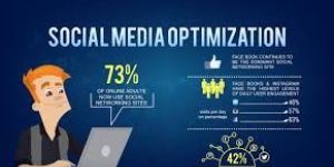 Social Media Optimization Services