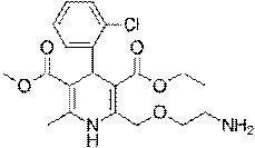 Amlodipine Besylate