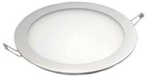 Round LED Panel Lights