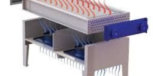 Air Cooled Heat Exchangers