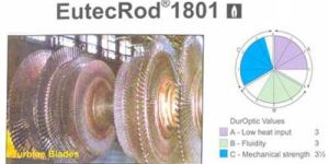 Copper Alloy Welding Electrodes