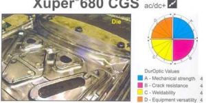 Xuper 680 Cgs Steel Welding Electrodes