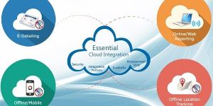 Sales Force Automation