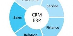 CRM Development Service