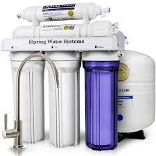 Water Filtration