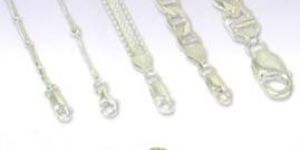Silver Findings