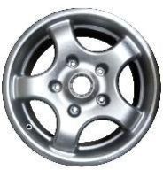 Alloy Wheels
