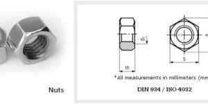 Metal Nuts
