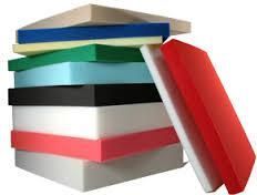 Flexible Polyurethane Foam