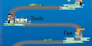 Personal Loan Services