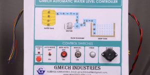 Automatic Water Level Controller.