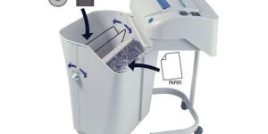 Paper Shredder