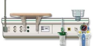 Medical Bed Head Panel