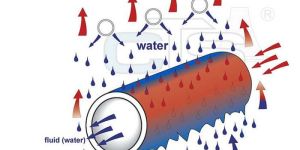 Evaporative Cooling Towers