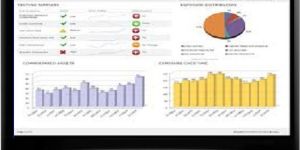 Energy Management Software
