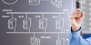 Website Maintenance Service