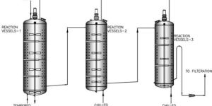 Dewaxing Plant