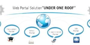 Website Portal Development Service