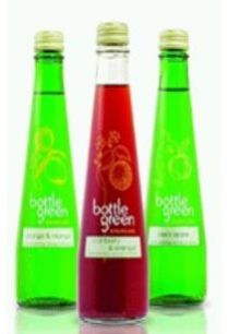 Sugar Cane Flavored Syrup