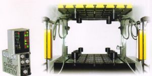 Quick Die Change System