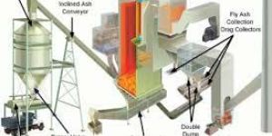 Ash Handling Equipment