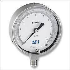 Master Gauges