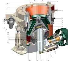 Cone Crusher Parts