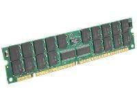 RAM Memory Module