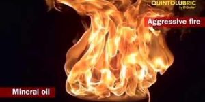 Fire Resistant Hydraulic Fluids