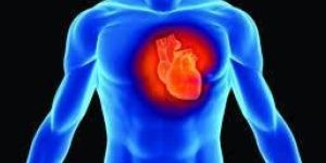 Yoga Treatment for Cardiac Problems