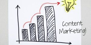 Social Media Optimization